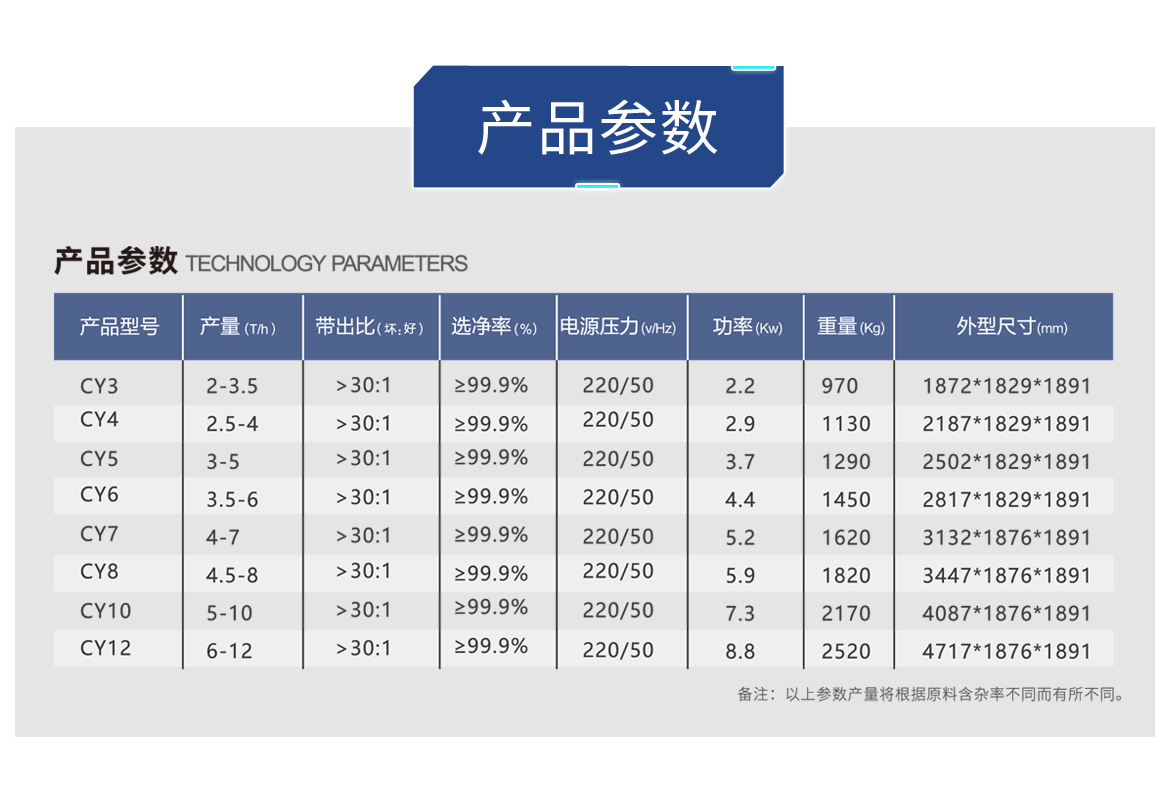 http://www.ewru.cn/Upload/ueditor/1688460669601930.png