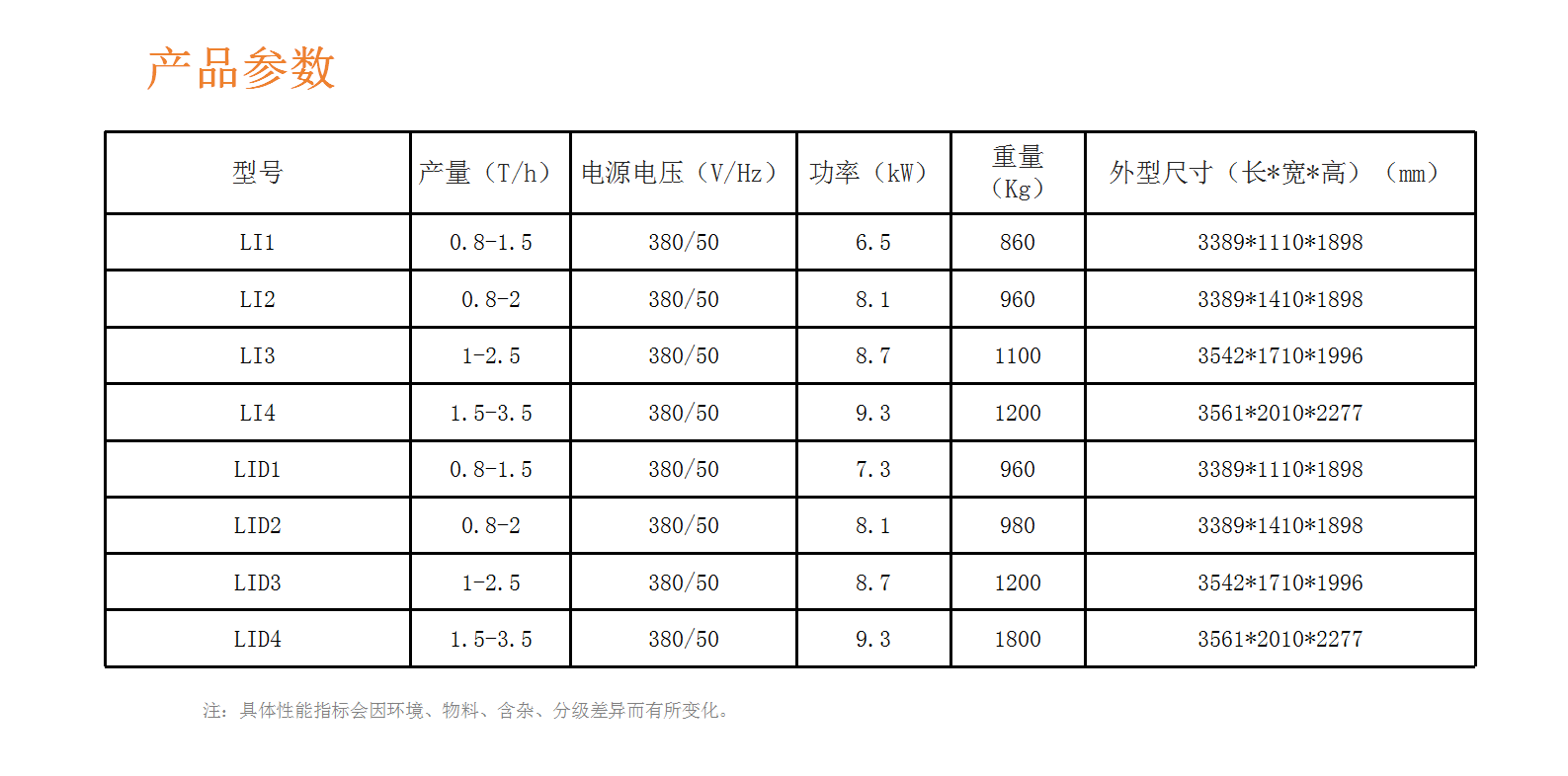 http://www.ewru.cn/Upload/ueditor/1728897300607869.png