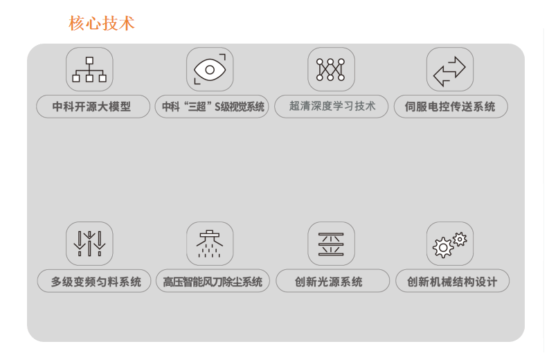 http://www.ewru.cn/Upload/ueditor/1728898224637445.png