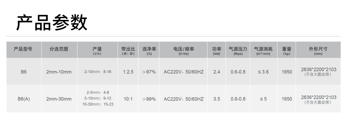 礦石-B6_01_02.png