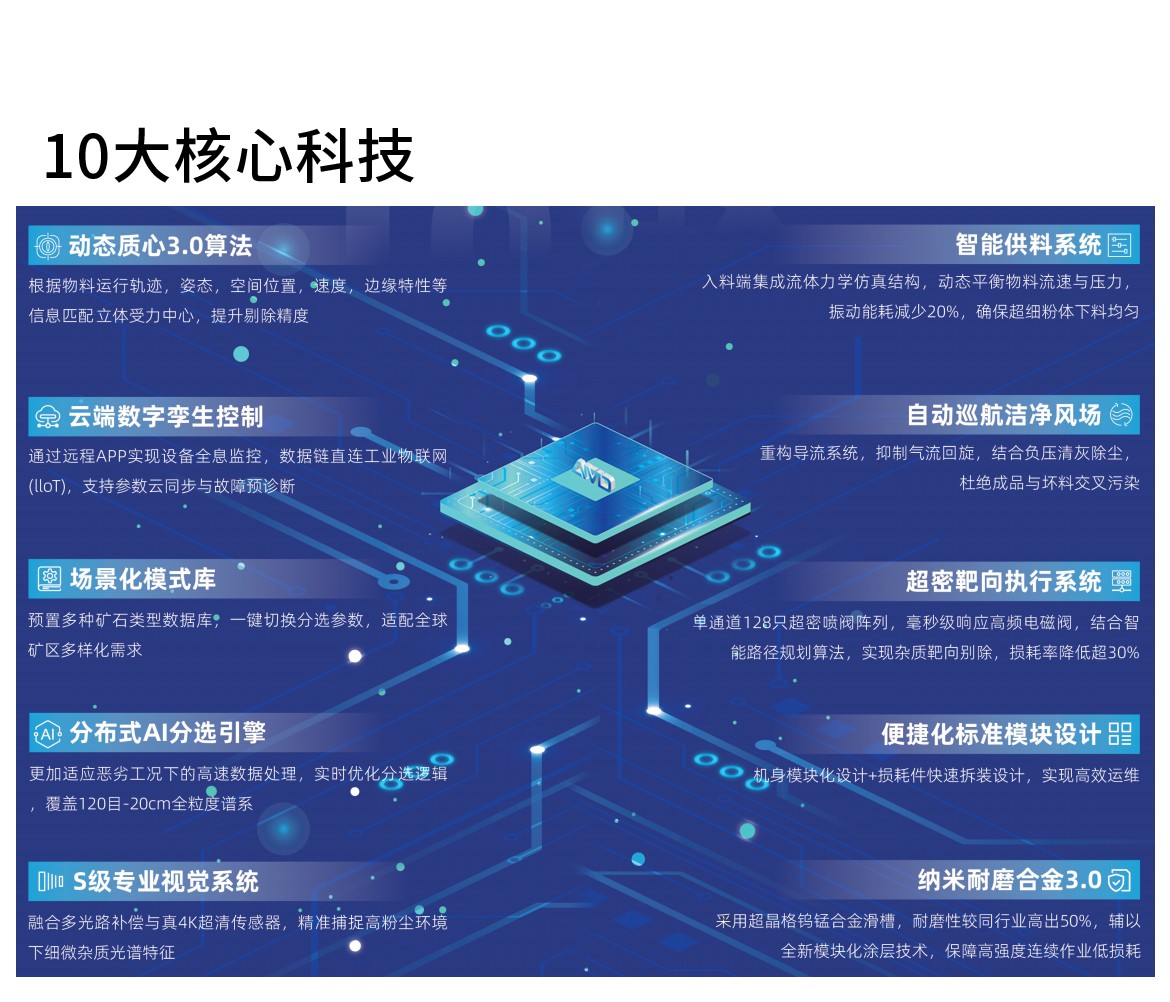 http://www.ewru.cn/Upload/ueditor/1742785838228112.jpg