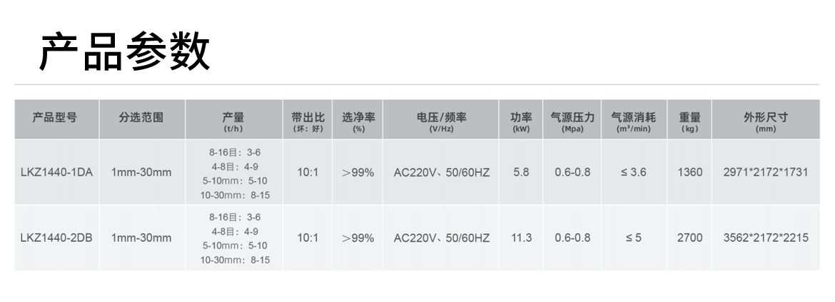 礦石-LKZ_01_02.png