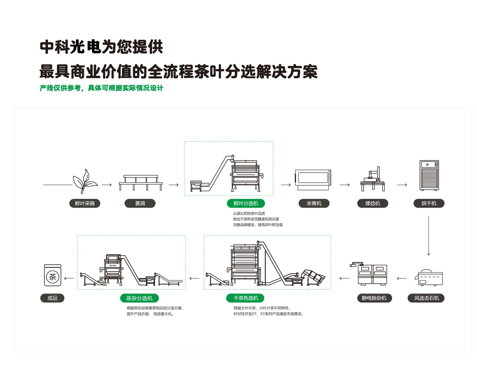 http://www.ewru.cn/Upload/ueditor/1743476330894092.jpg