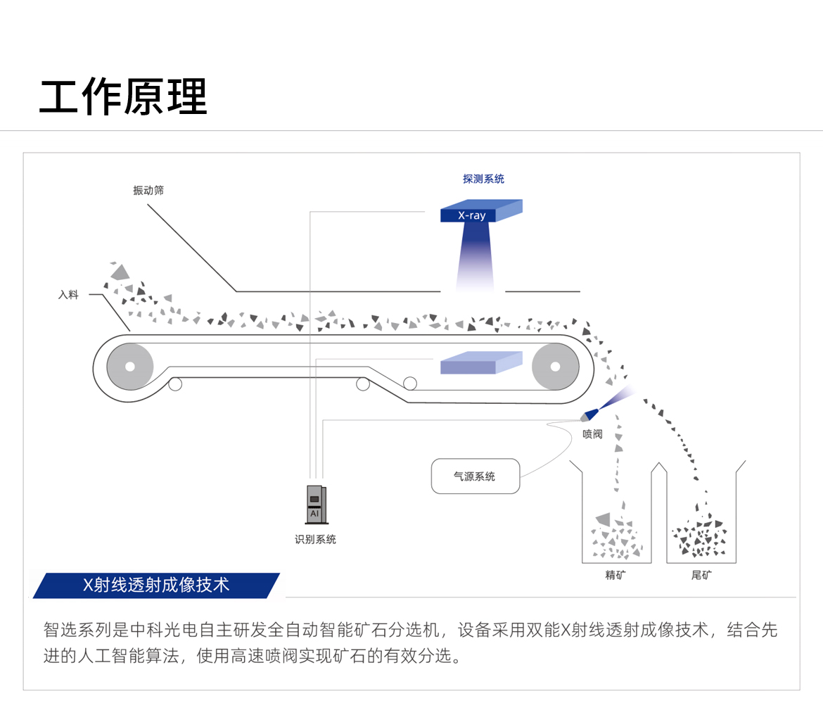 http://www.ewru.cn/Upload/ueditor/1743578764582589.jpg