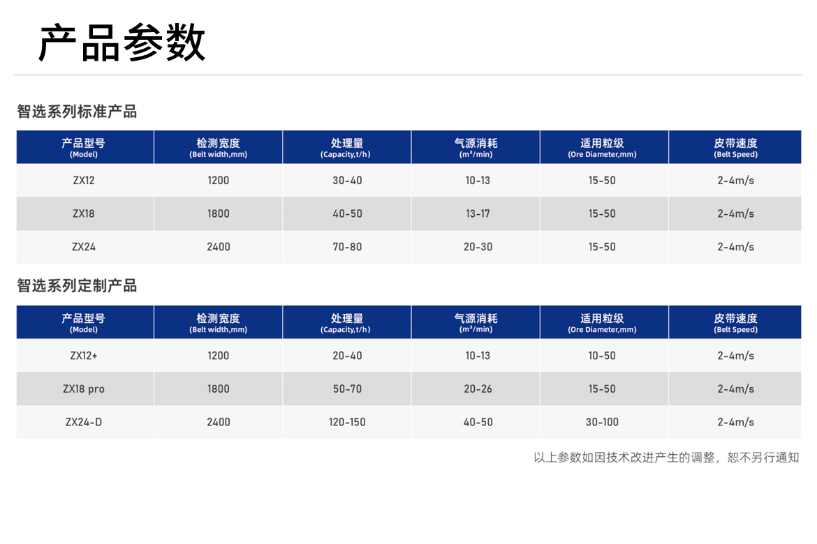 礦石-智選_04_02.png