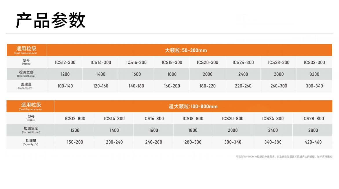 http://www.ewru.cn/Upload/ueditor/1744097972531330.png